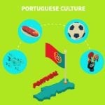 Spanish-to-Portuguese
