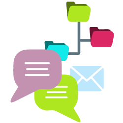 importance of communication importance of communication
