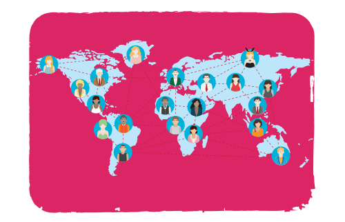 internationalization