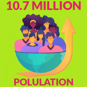 greece population greece population