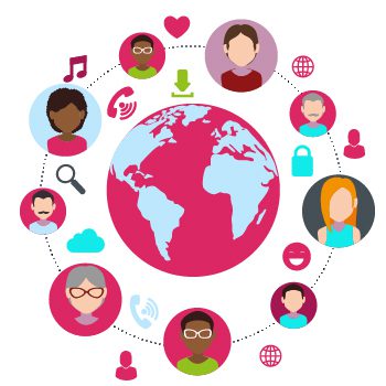 language and connection language and connection